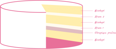Tort_napisy